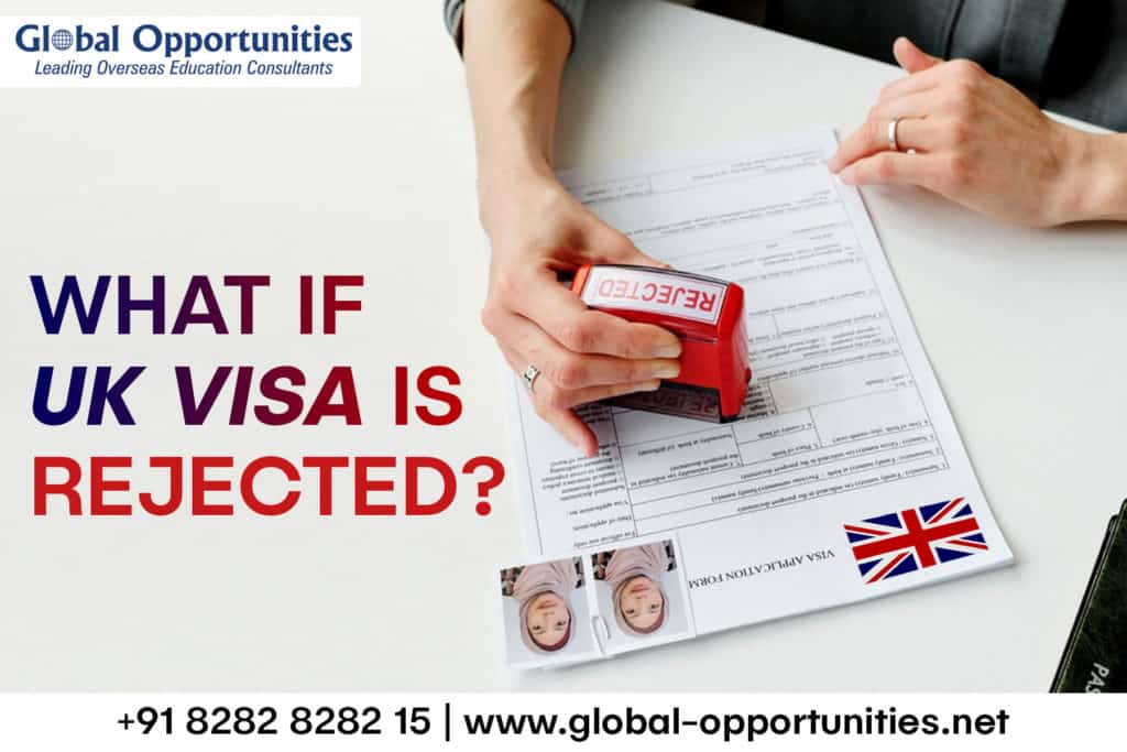 What if UK Visa Is Rejected?